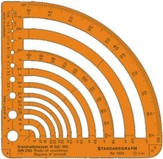 standardgraph Kreishalbmesser